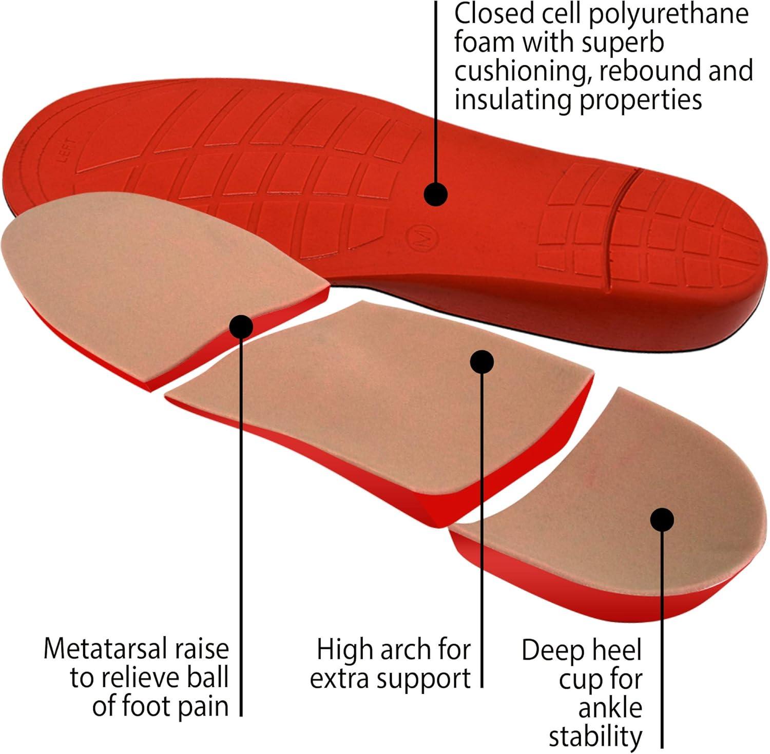 image:imageFootMatters Plastazote Orthotic Comfort Insoles US Women 12135 Men 11125Women 12135 Men 11125