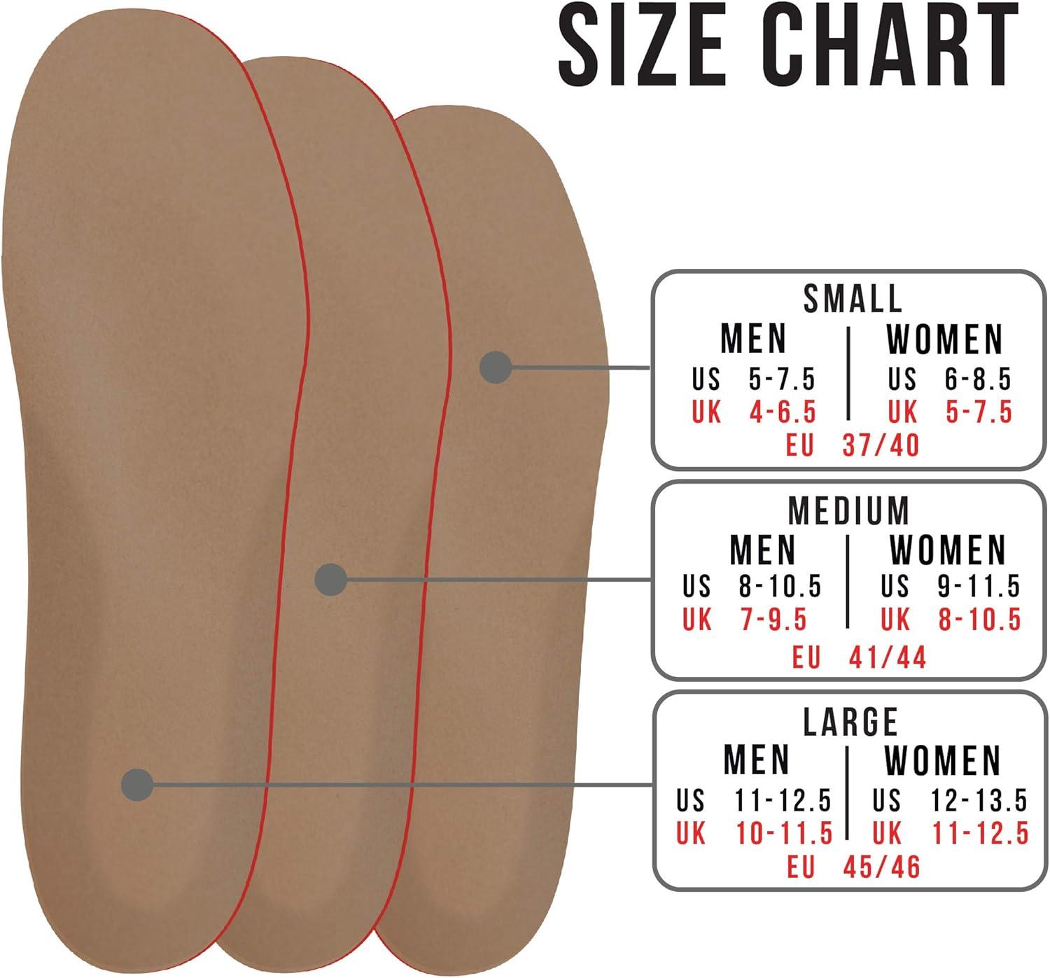 image:imageFootMatters Plastazote Orthotic Comfort Insoles US Women 12135 Men 11125Women 685 Men 575