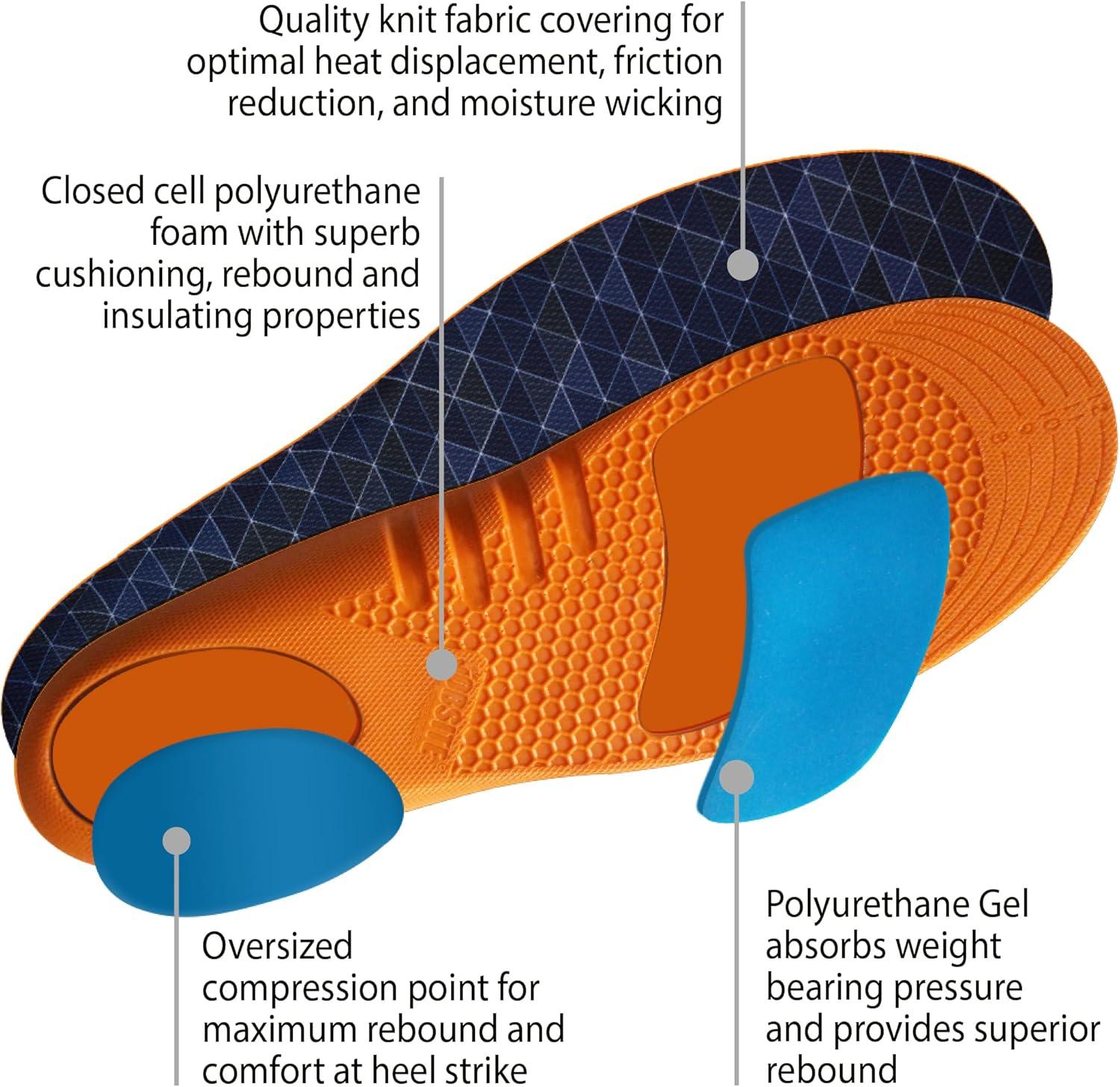 image:imageJobSite Gel Sport Insoles Gel Heel amp Metatarsal Shock Pad US Men 813 Women 914 Trim to FitUS Men 813 Women 914 Trim to Fit