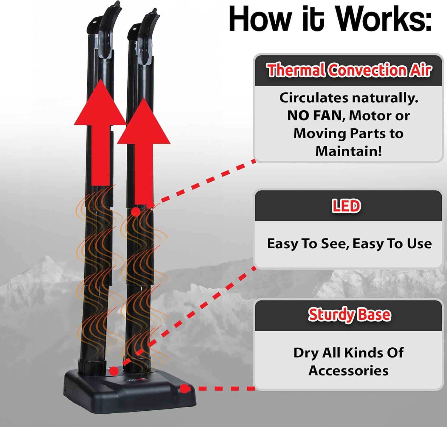 image:imageJobSite Wader Boot Dryer Kit Silent Fanless Convection Dry Tall Wader Extensions Helps Reduce Odor