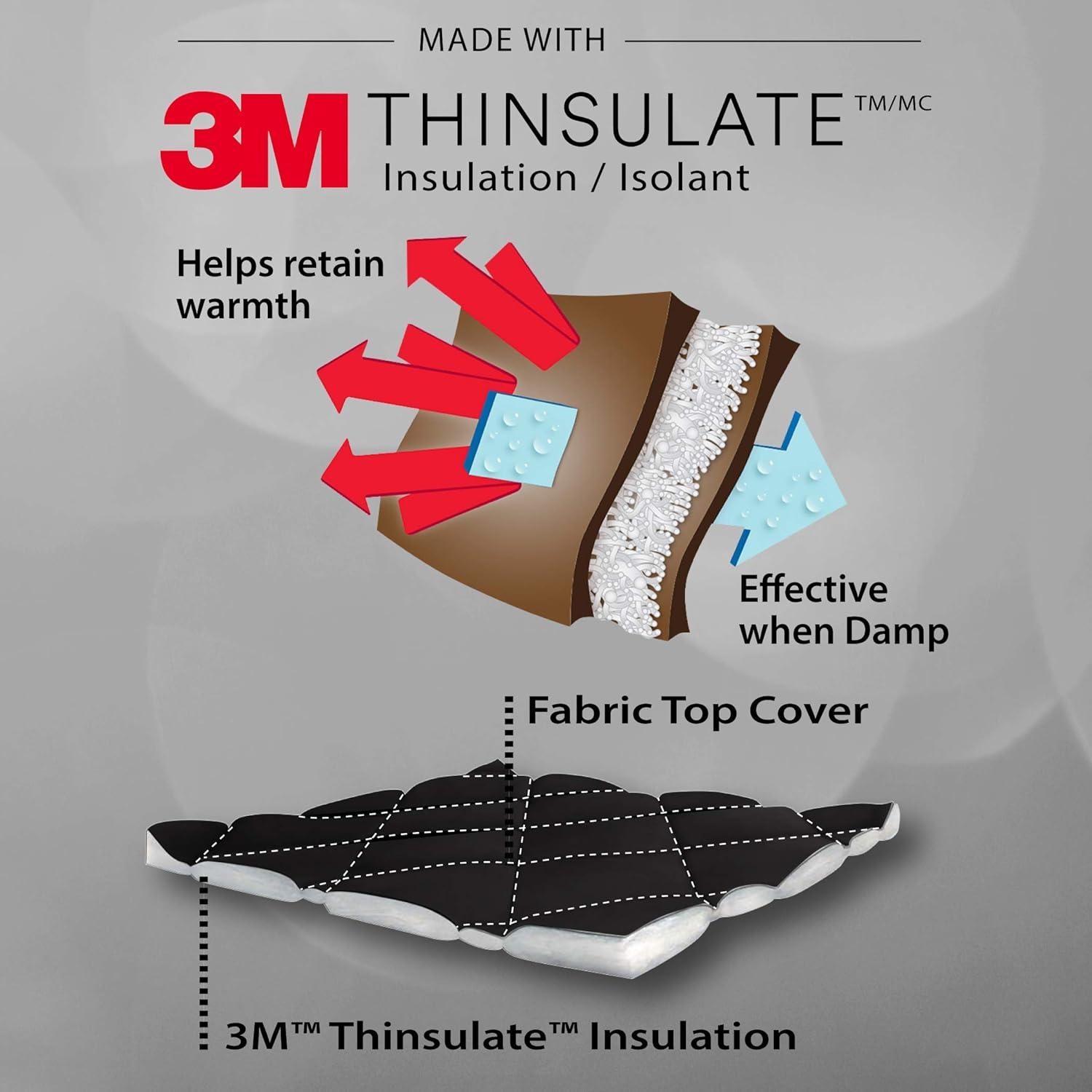 image:imageJobSite Warm Feet Thermal Insoles 3M Thinsulate Insulation Men 813 Women 611 1 PairUs Men 813 Uk 712 Eu 4146