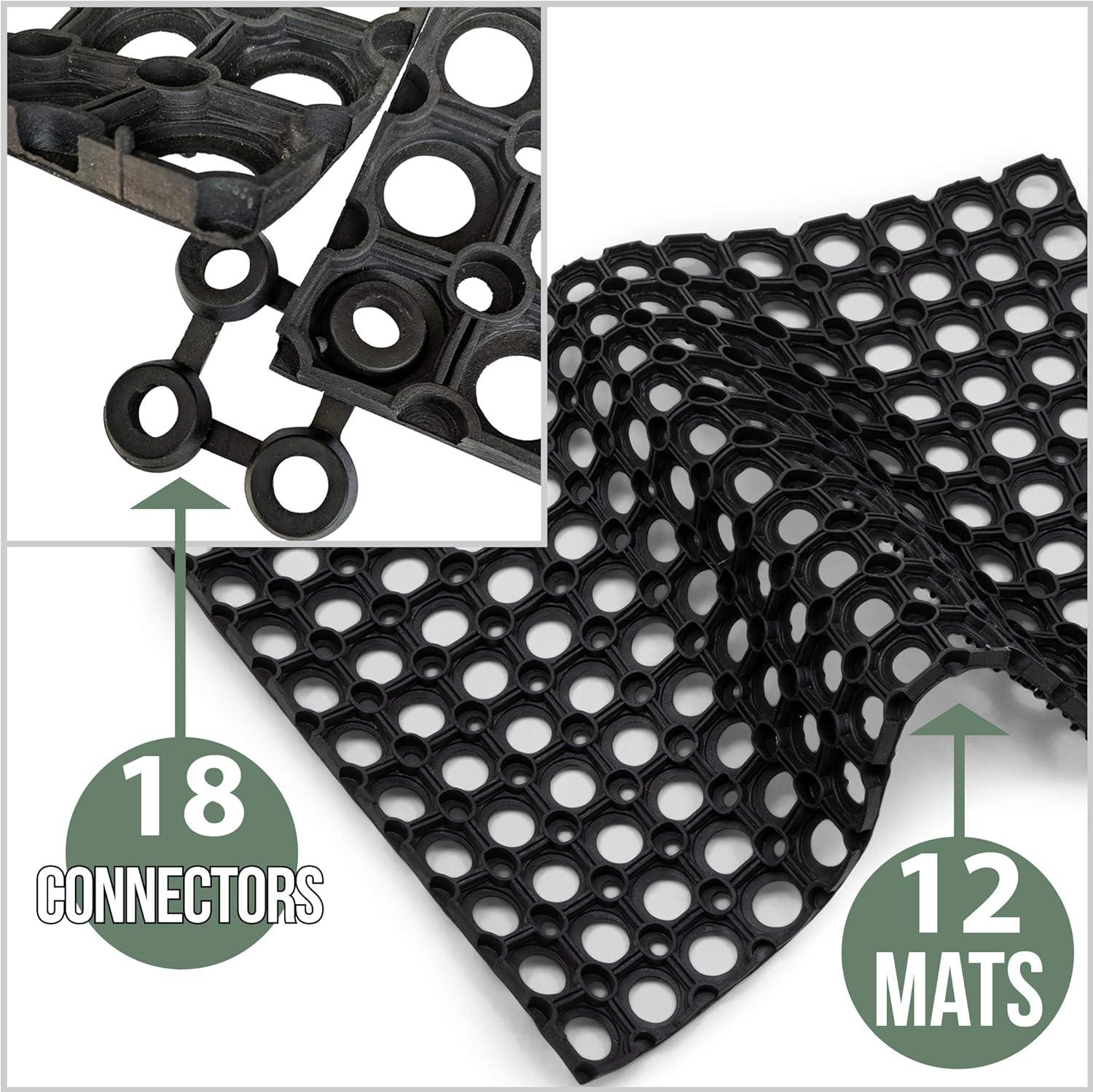 image:imageSafetyCare Interlocking Rubber Drainage Floor Mat AntiFatigue 24 x 16 inches 1 Mat12